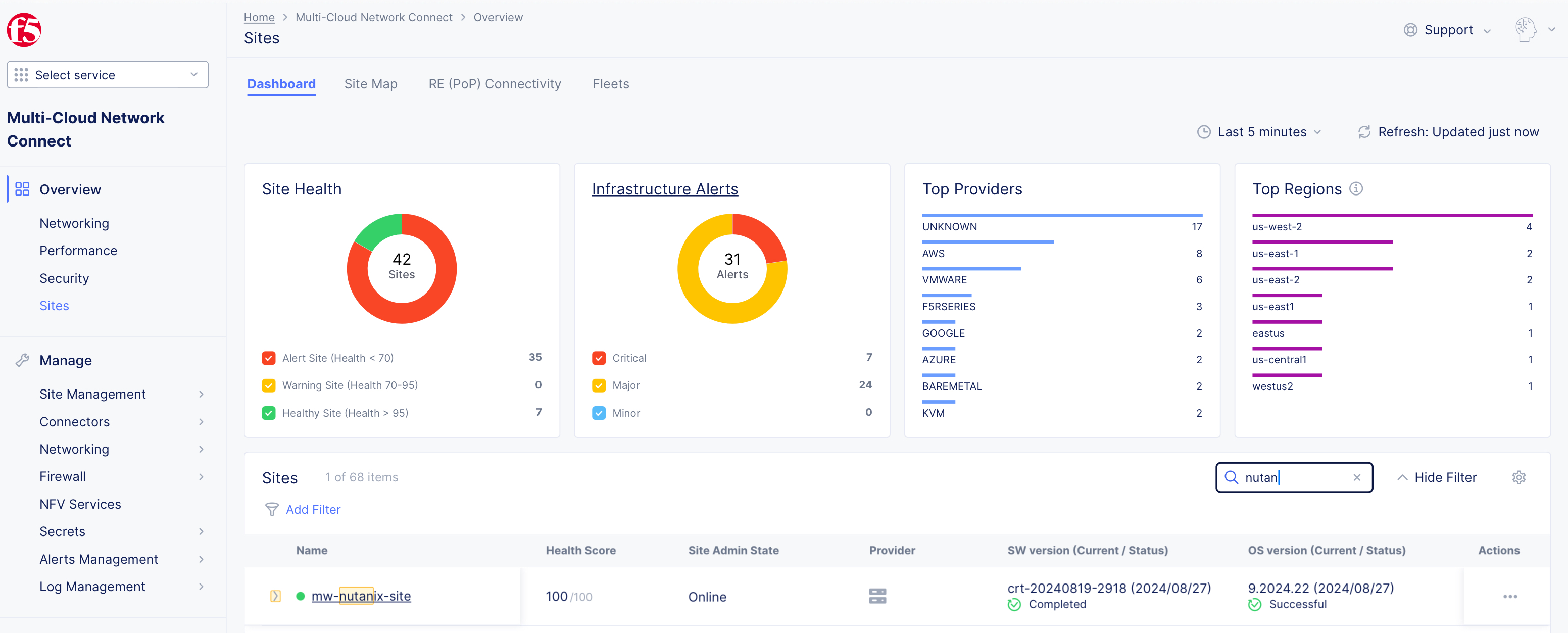 Figure: Confirm Site Health