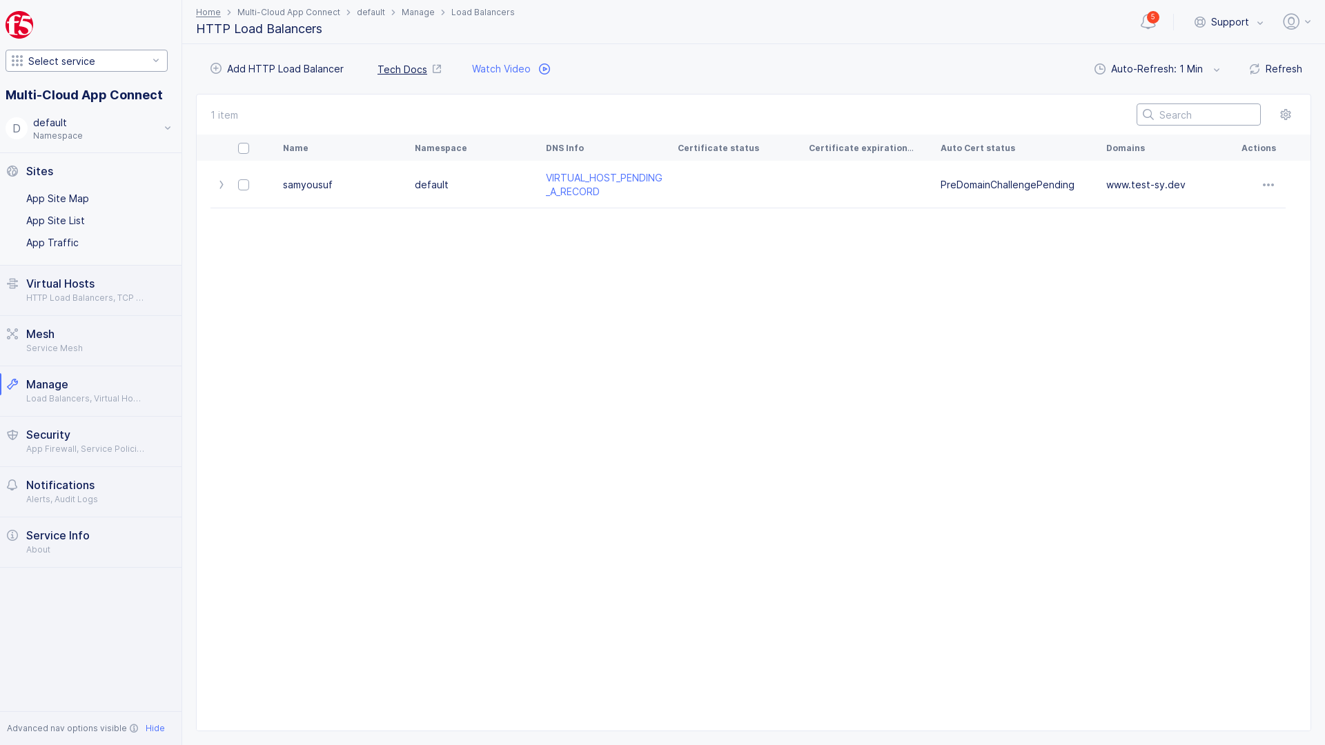 Figure: Load Balancers