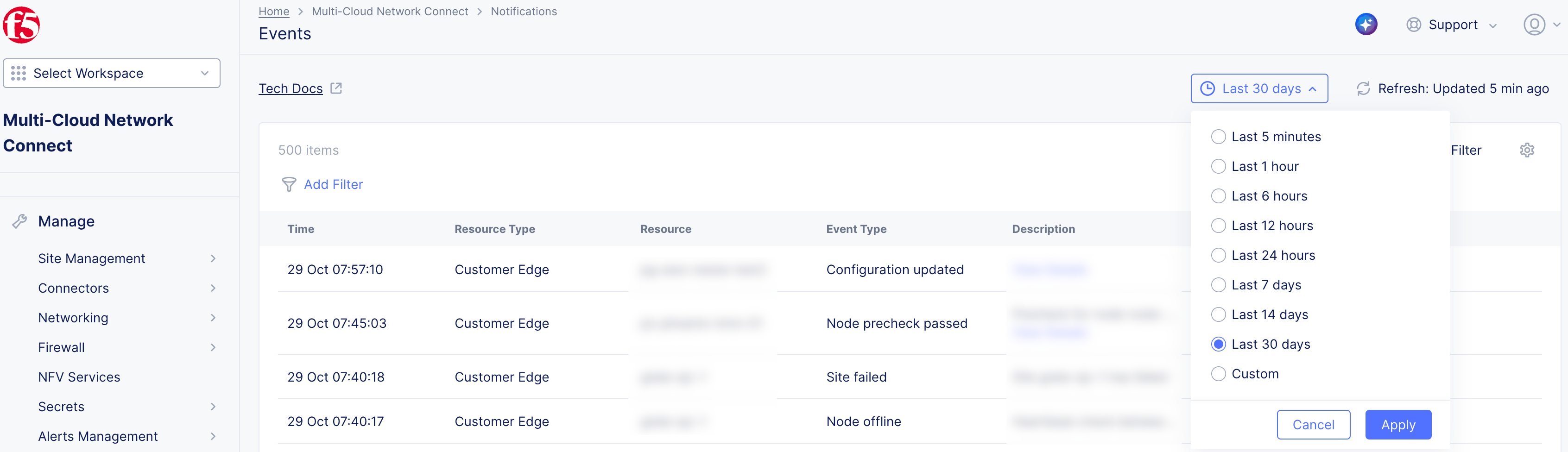 Figure: Data Selection